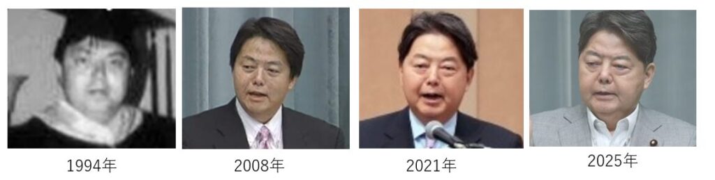 林芳正